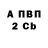 Амфетамин 97% vedomedo